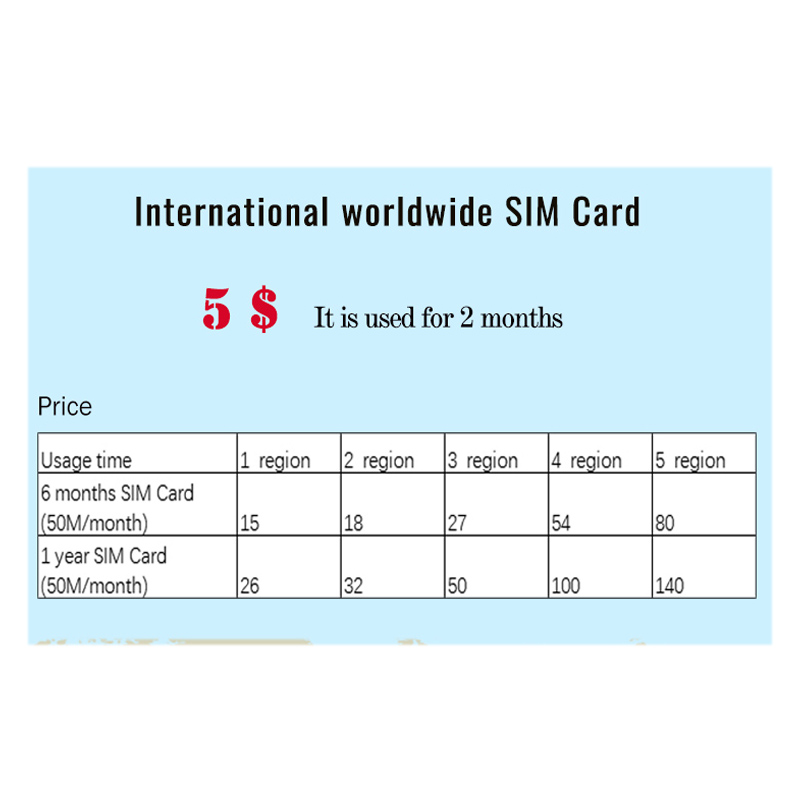 Internationale weltweite virtuelle M2M-Daten-SIM-Karten