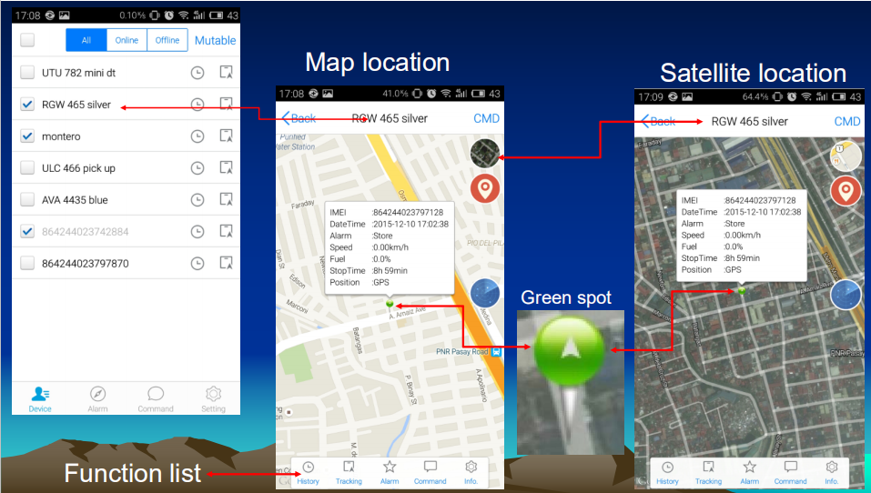 Fahrzeug Haustiere Kinder Person GPS-Tracker-Plattform