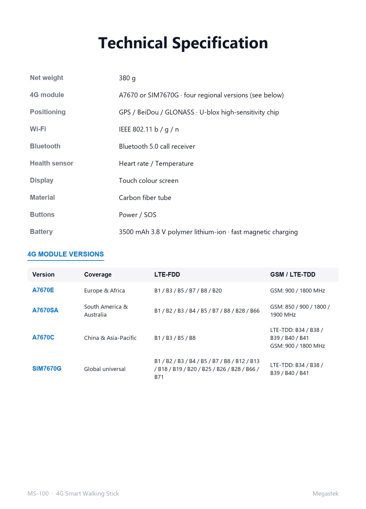 V1-05-Spezifikationen