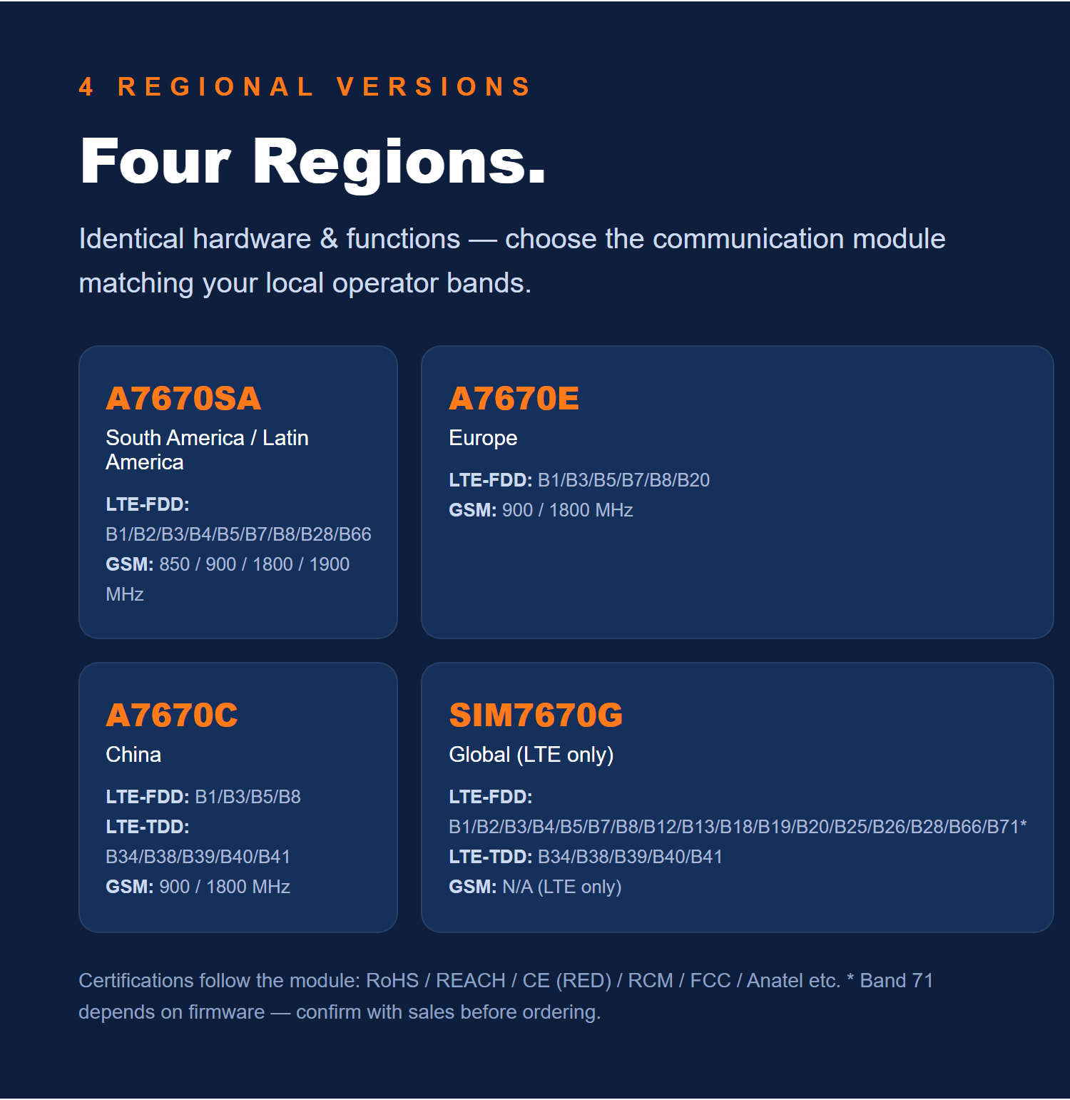 MT430-Version-1 (8) MT430-1 